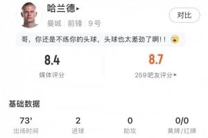 哈兰德数据:6射2正进2球,预期进球2.01,错失进球2,评分8.4