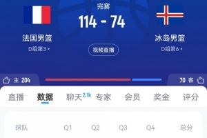 一胜难求!冰岛40分惨败法国 三次参加男篮欧锦赛苦吞15连败