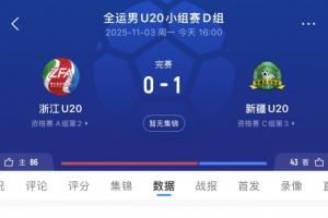  王钰栋首发第67分钟被换下！浙江U20队0-1不敌新疆，末轮对阵山东